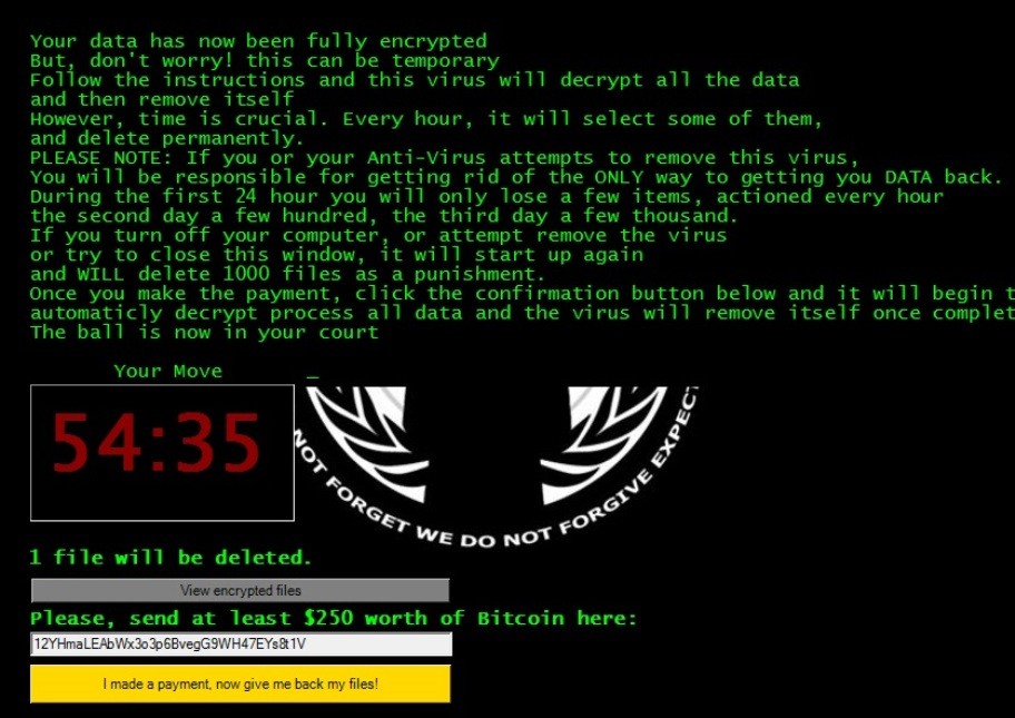 anonymous-ransomware-ransom-note