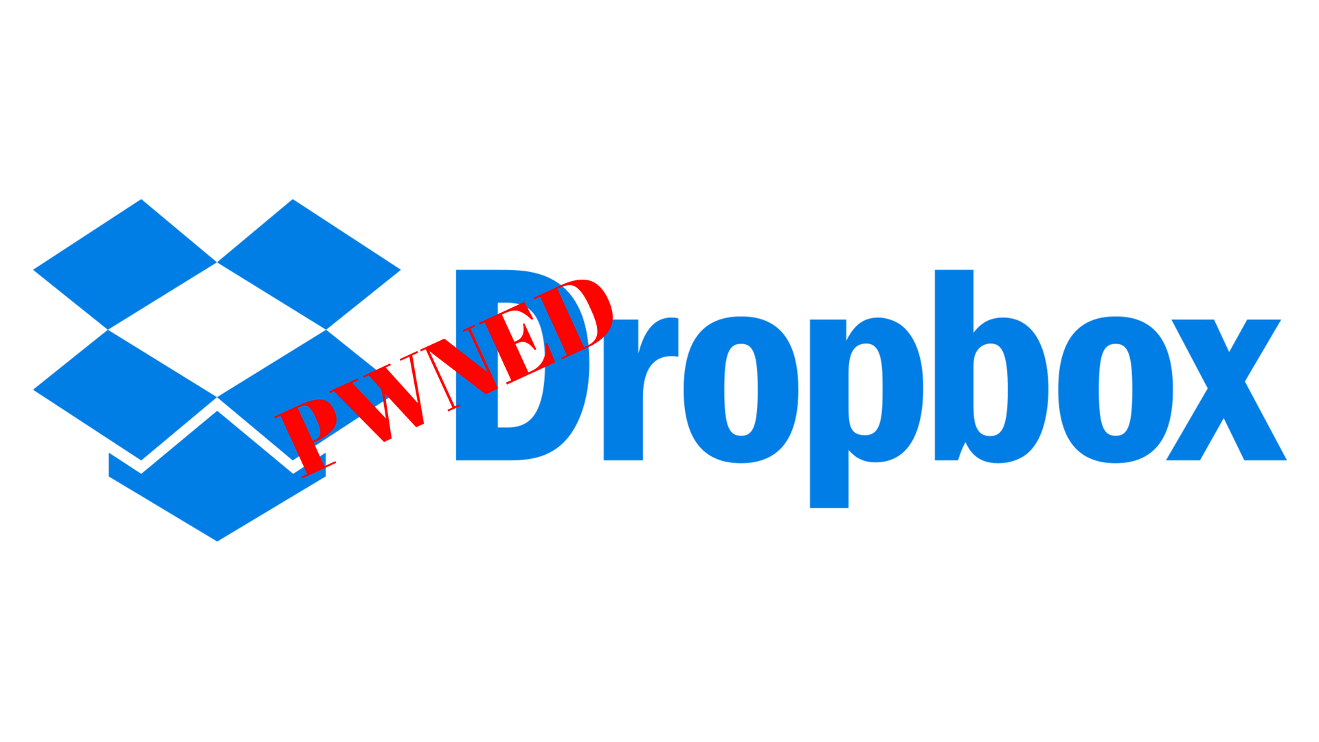 dropbox security