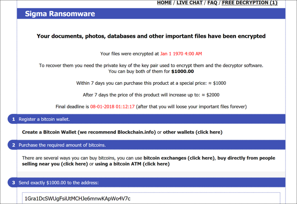 sigma ransomware image